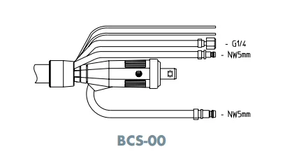 ABITIG WH cable assemblies — cable assembly cpl. (BCS) (BCS-00 standard, 8.00 m) — front view — ABICOR BINZEL — TIG Cables & Hoses