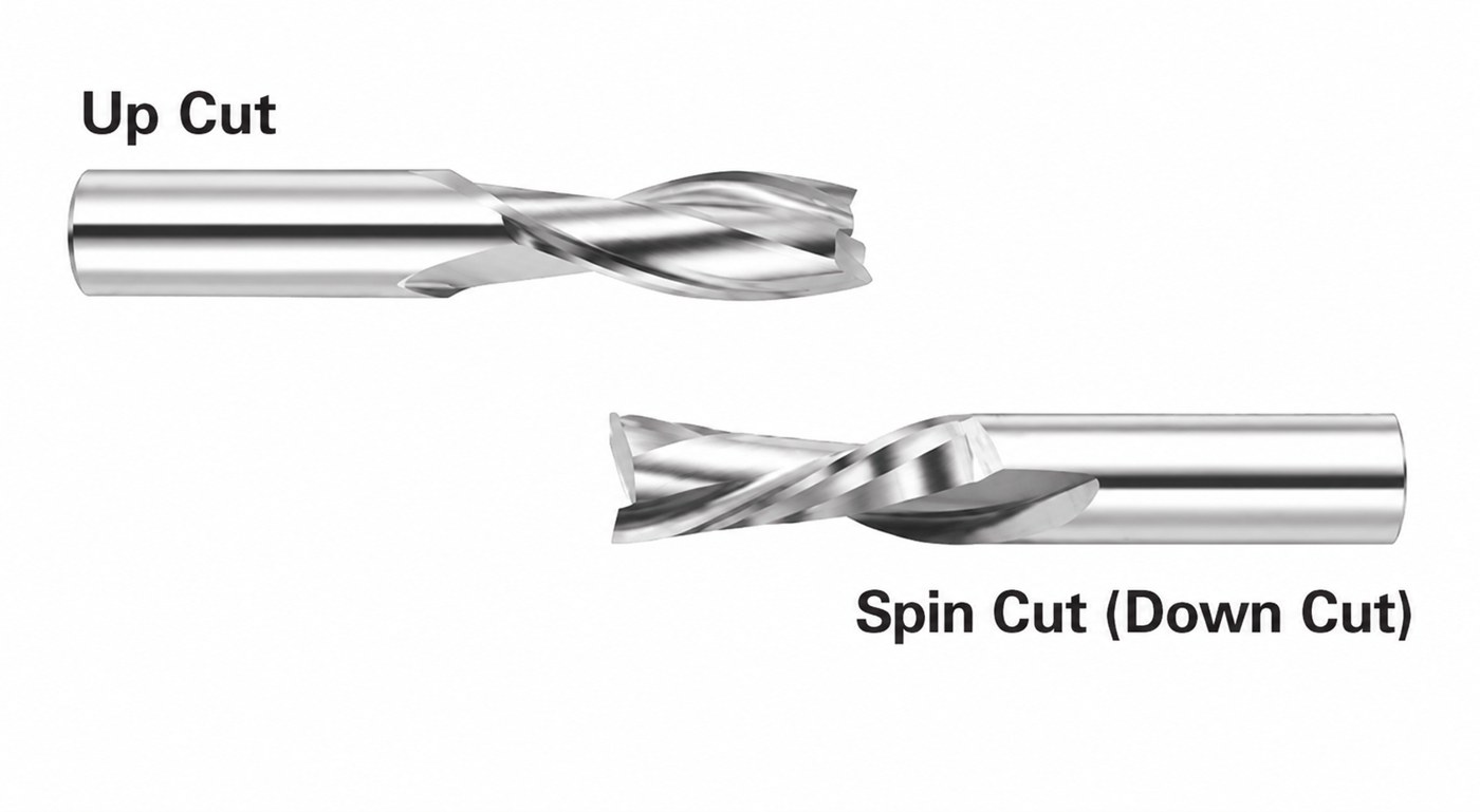 STROVOLT 12×40 two flute spiral end milling cutter product photo — image 2